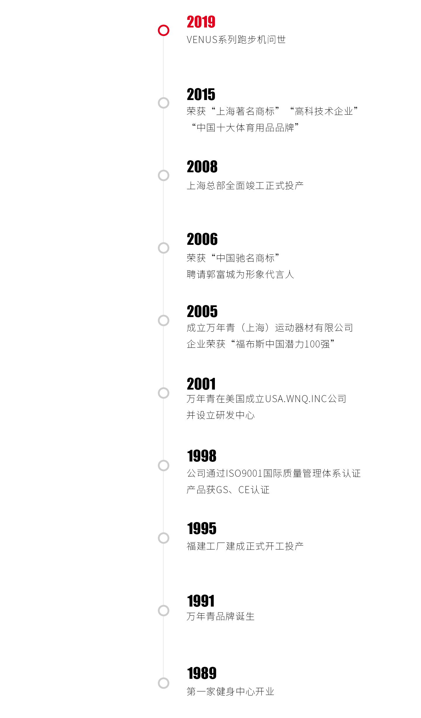 开云体育·kaiyun.com中国